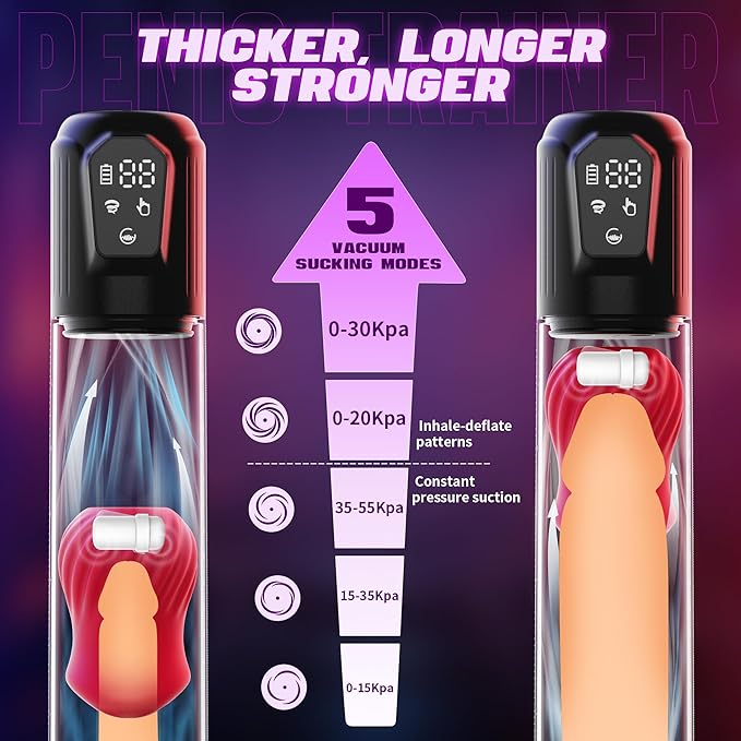 Male Penis Pump Vacuum Vibrating Masturbator Enlarge Pumps Adult Sex Toy for Men